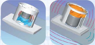 Functioanre fara zgomot - Ventilatoare axiale pentru baie SILENT