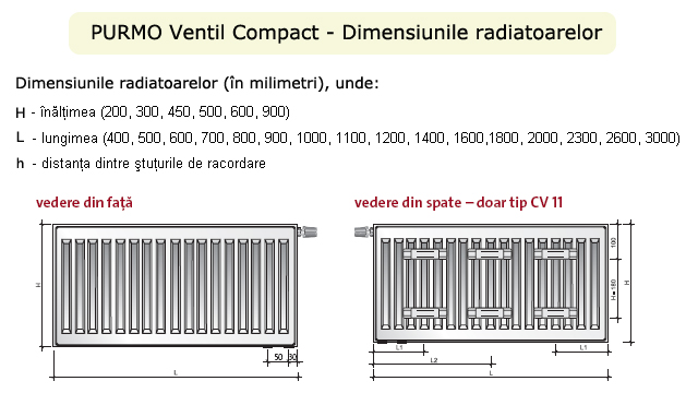 Calorifere otel Purmo Ventil Compact dimensiuni - Vedere fata
