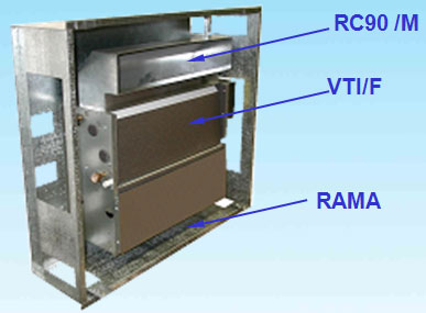 Ventiloconvectoare de perete VFM - componente interne