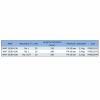POMPA CIRCULATIE TURATIE VARIABILA NMT PLUS 25/80-130